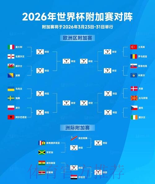 2026世界杯比赛结果下载 2026世界杯比赛结果下载