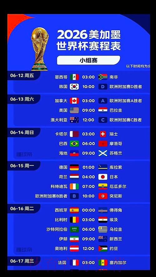 2026美加墨世界杯直播今日 2026美加墨世界杯直播今日