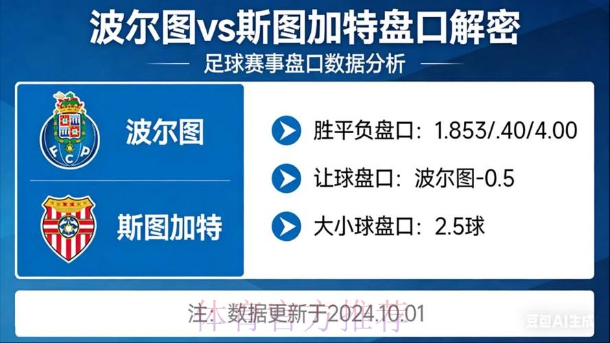 世界杯盘口分析高清