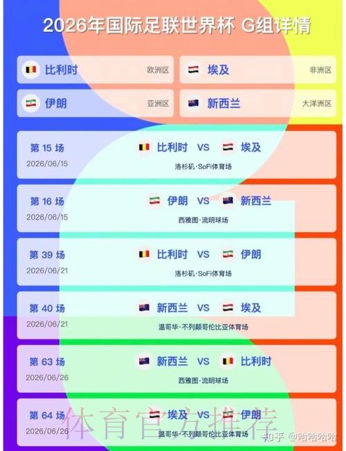 2026美加墨世界杯实时比分怎么查