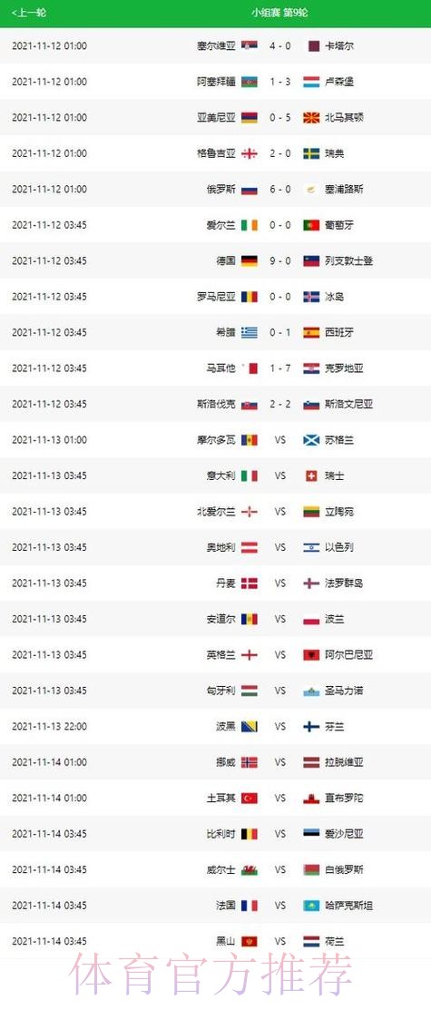 世界杯实时比分哪个平台好