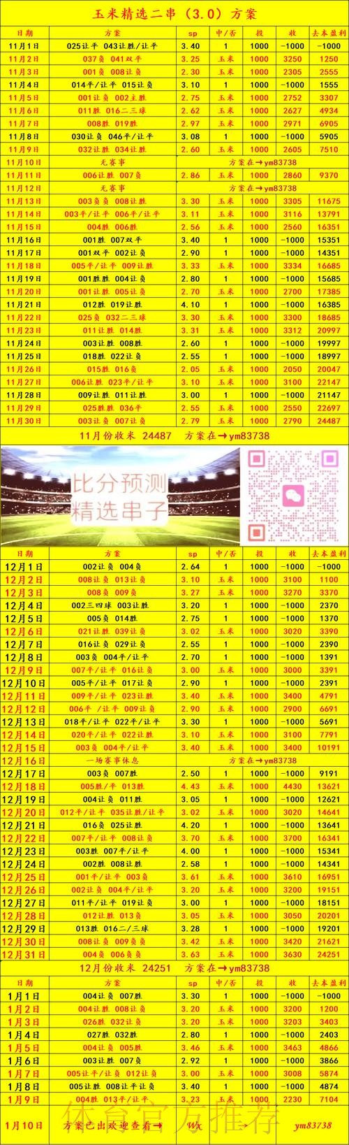 获取世界杯比分手机新网址攻略